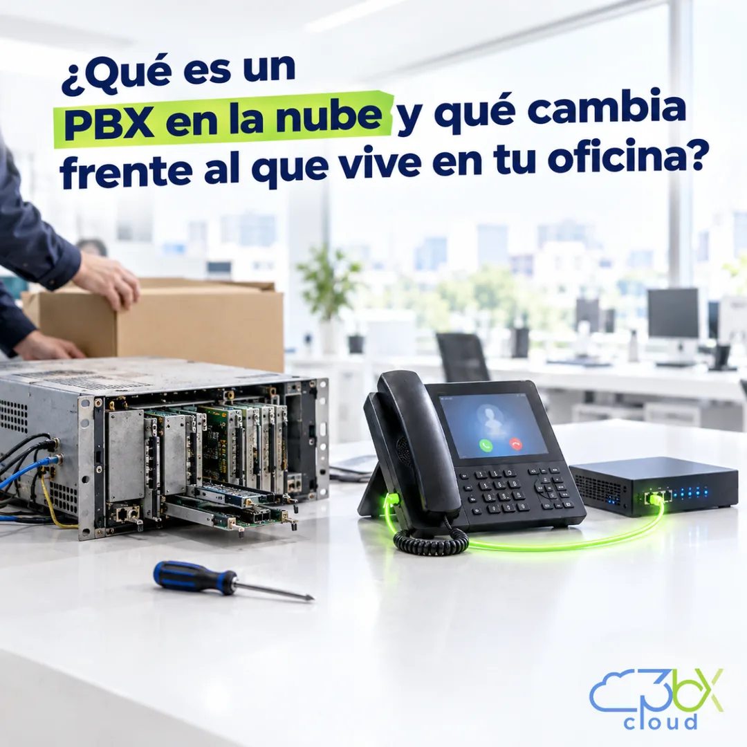 Portada del artículo: ¿Qué es un PBX en la nube y qué cambia frente al que vive en tu oficina?